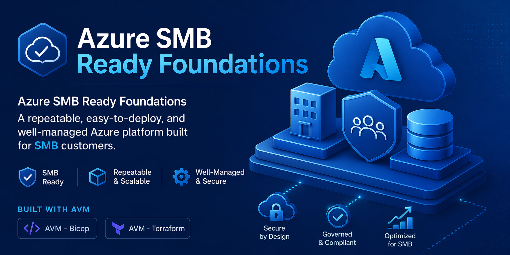 Smb Move Quick Start | SMB Ready Foundations